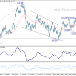 usdjpy20180911a1