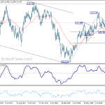 usdjpy20180911a2