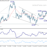 usdjpy20180911b1