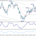 usdjpy20180912a2