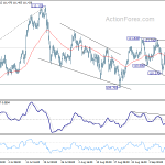 usdjpy20180913a1