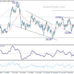 usdjpy20180914a1