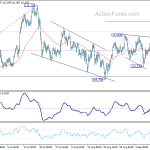 usdjpy20180914b1