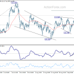 usdjpy20180917a1