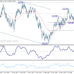 usdjpy20180917a2