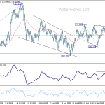 usdjpy20180918a1