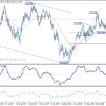 usdjpy20180918a2