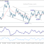 usdjpy20180919a1