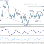 usdjpy20180920a1