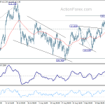 usdjpy20180920b1