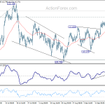 usdjpy20180921a1