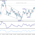 usdjpy20180921b1