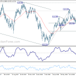 usdjpy20180921b2