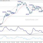 usdjpy20180922w3