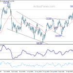 usdjpy20180924a1