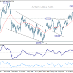 usdjpy20180924b1