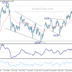 usdjpy20180925a1