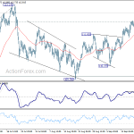 usdjpy20180925b1