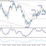 usdjpy20180925b2