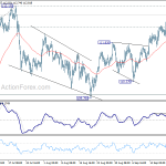 usdjpy20180926a1