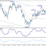 usdjpy20180926a2