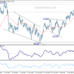 usdjpy20180926b1