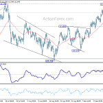 usdjpy20180927a1