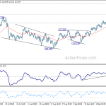 usdjpy20180928a1