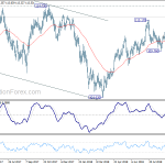 usdjpy20180928a2