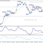 usdjpy20180929w3