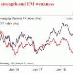 westpac20180914w2