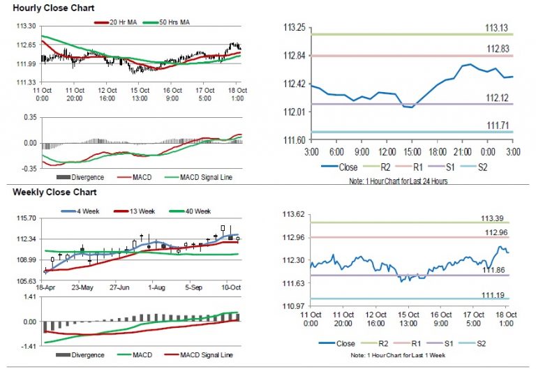 Japans Trade Deficit Widened For The Third Straight Month In September Action Forex 9892