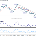 audusd20181002a2