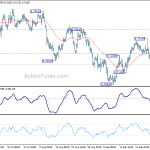 audusd20181003a1