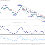 audusd20181003a2