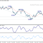 audusd20181004a1