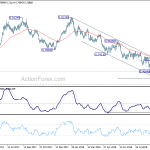 audusd20181004a2