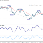 audusd20181005a1