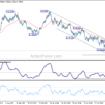 audusd20181005a2