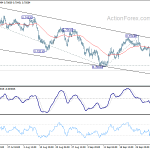 audusd20181008a1