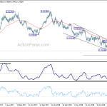 audusd20181008a2