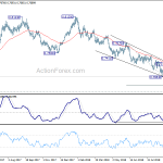 audusd20181009a2