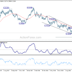 audusd20181010a2