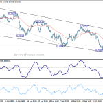 audusd20181011a1