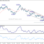 audusd20181011a2