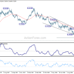 audusd20181012a2