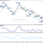 audusd20181013w2