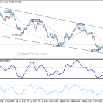 audusd20181015a1