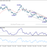 audusd20181016a2