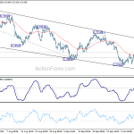 audusd20181017a1